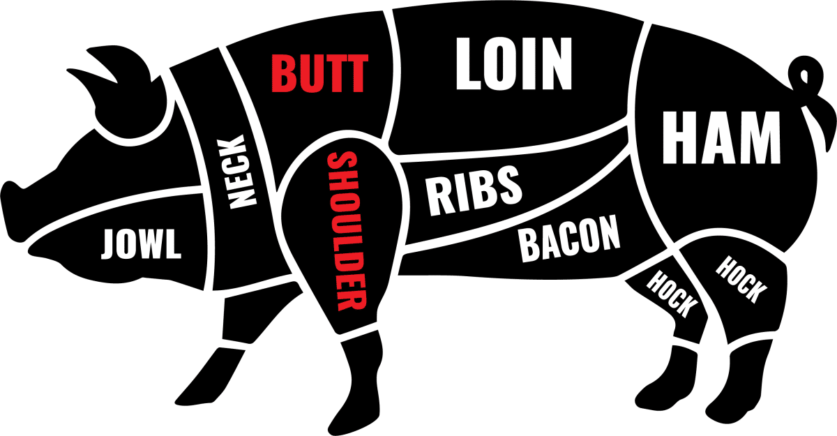 pig meat cuts diagram